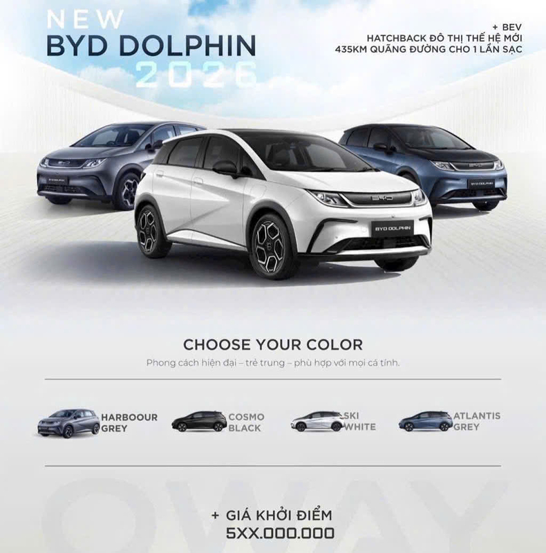BYD Dolphin 2026 chuẩn bị cập bến Việt Nam: Với nhiều nâng cấp đáng chú ý!