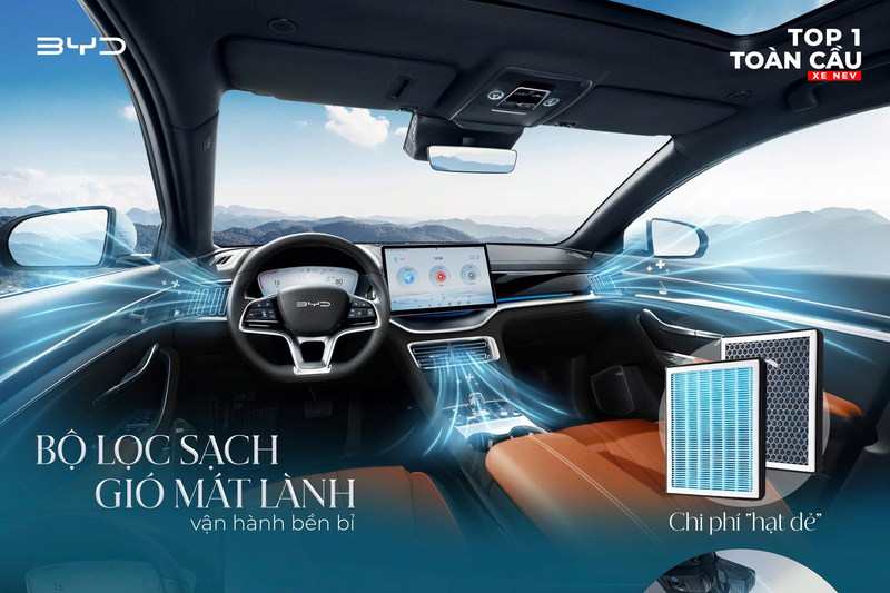 Lọc Gió Điều Hòa Xe BYD – Bảo Vệ Sức Khỏe Trước Bụi Mịn PM2.5