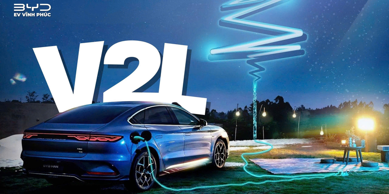 V2L của BYD – Biến chiếc xe điện trở thành nguồn điện di động trong mọi tình huống